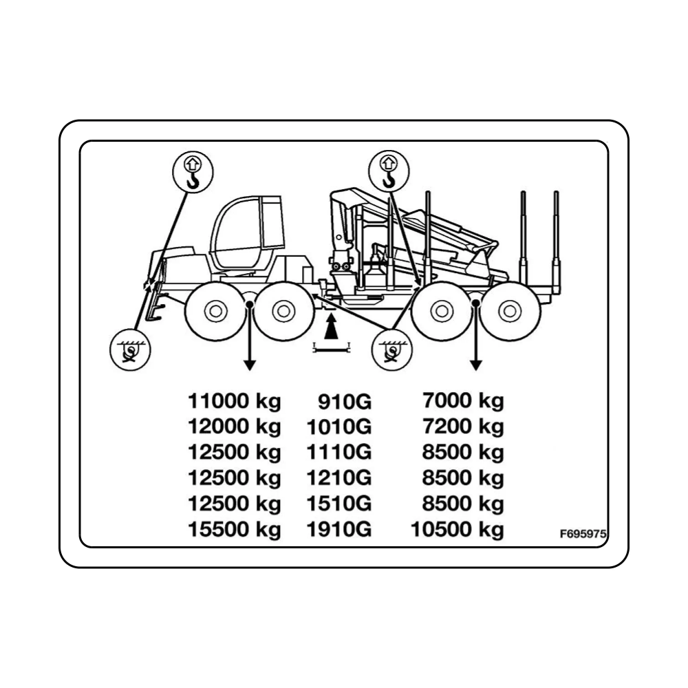 F695975 Метка John Deere