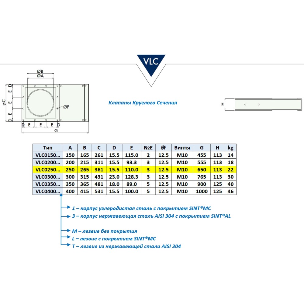 Ножевой затвор VLC0250L1 (с круглым сечением Ø250 мм)