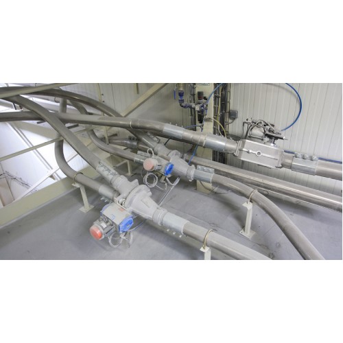 Перекидной переключатель потока VAB150 для сыпучих материалов