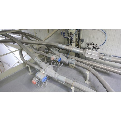 Перекидной переключатель потока VAB150 для сыпучих материалов