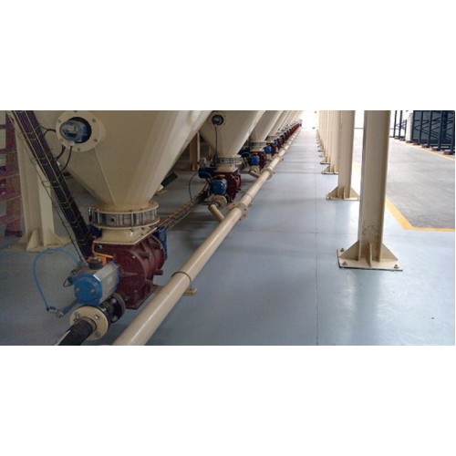 Шлюзовой затвор RVS80/20/1 WAM