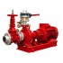 Пожарные насосы Standart Pompa NFPA 20
