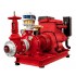 Пожарные насосы Standart Pompa NFPA 20