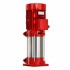 Пожарные насосы Standart Pompa NFPA 20