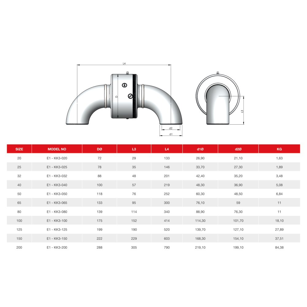 Шарнирное соединение Rototech E1-KK3-020