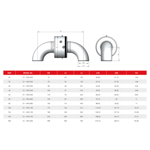 Шарнирное соединение Rototech E1-KK3-032