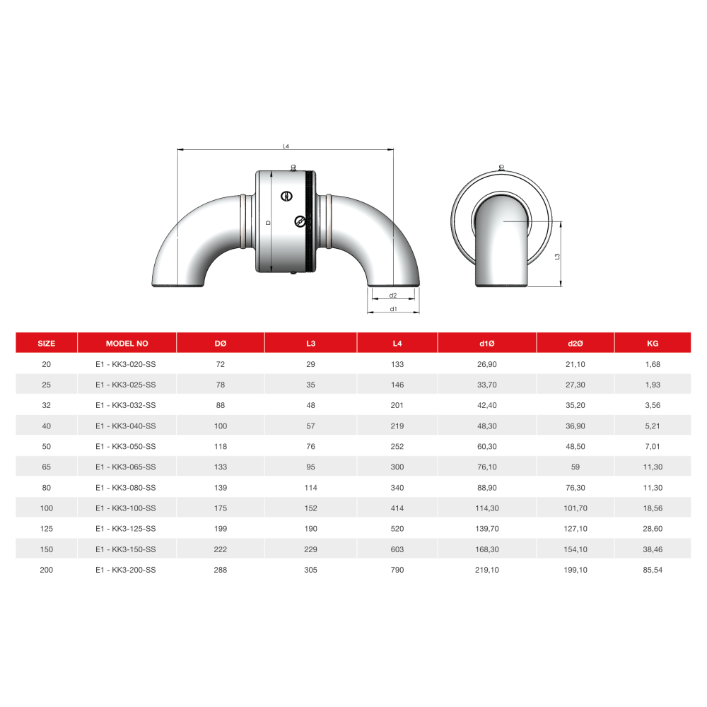 Шарнирное соединение Rototech E1-KK3-020-SS