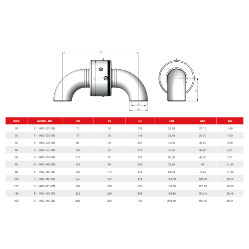 Шарнирное соединение Rototech E1-KK3-032-SS