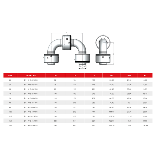 Шарнирное соединение Rototech E1-KK5-125-SS