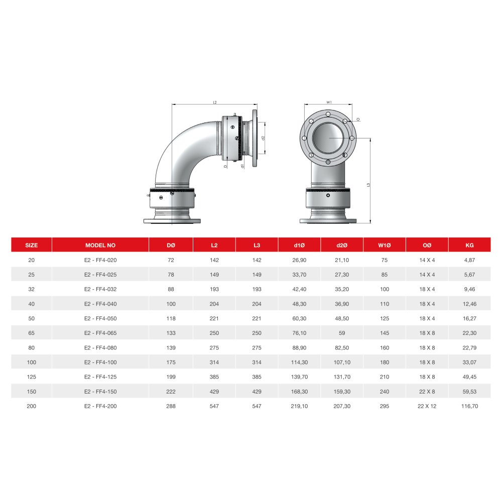 Шарнирное соединение Rototech E2-FF4-020