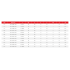Шарнирное соединение Rototech E3-EE-032-1-304