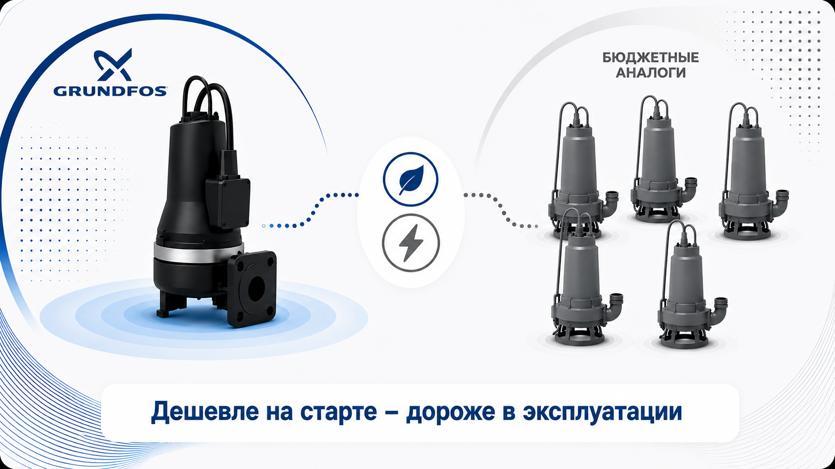 Сравнение стоимости эксплуатации насосов Grundfos с бюджетными моделями