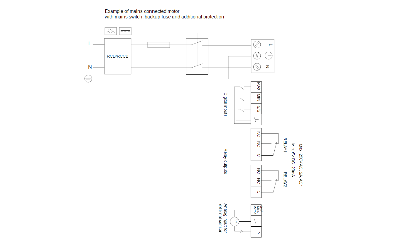 Электрическая схема циркуляционного насоса Grundfos MAGNA3 65-120 F 340 1x230V PN6/10 97924298