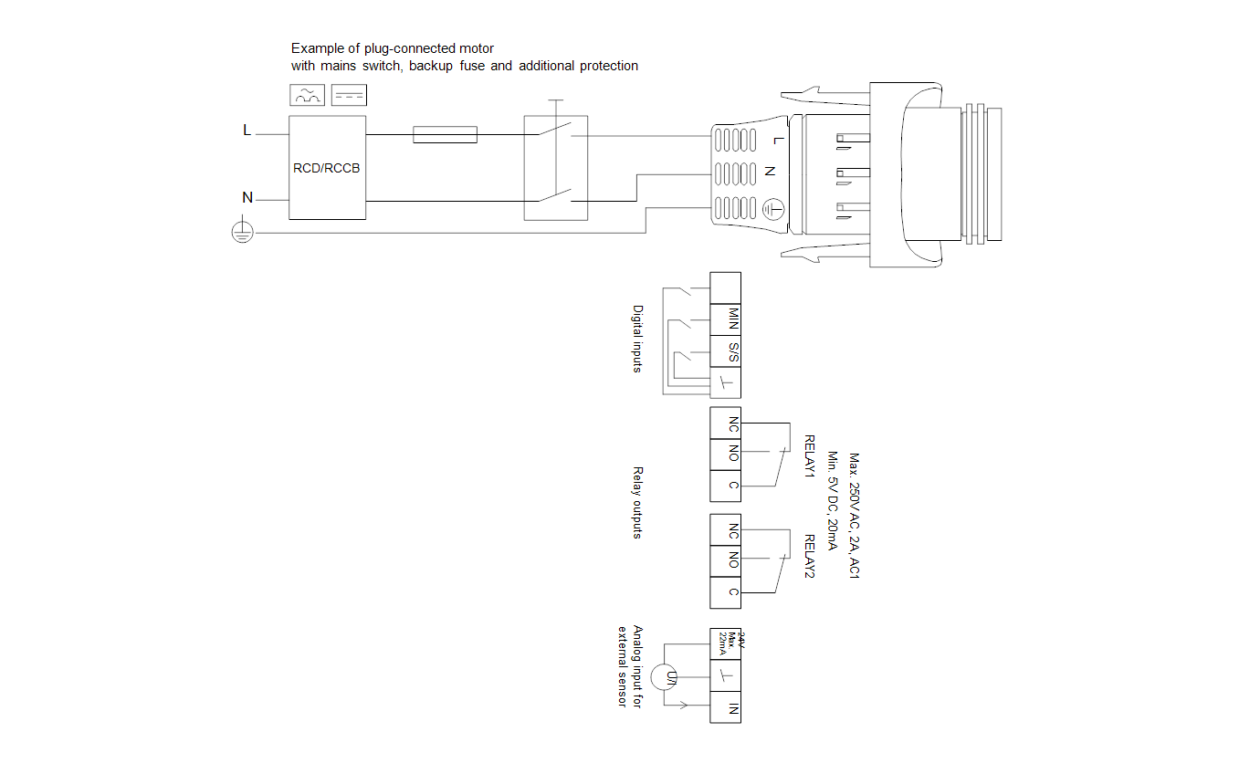 Электрическая схема циркуляционного насоса Grundfos MAGNA3 32-60 F 220 1x230V PN16 98333852