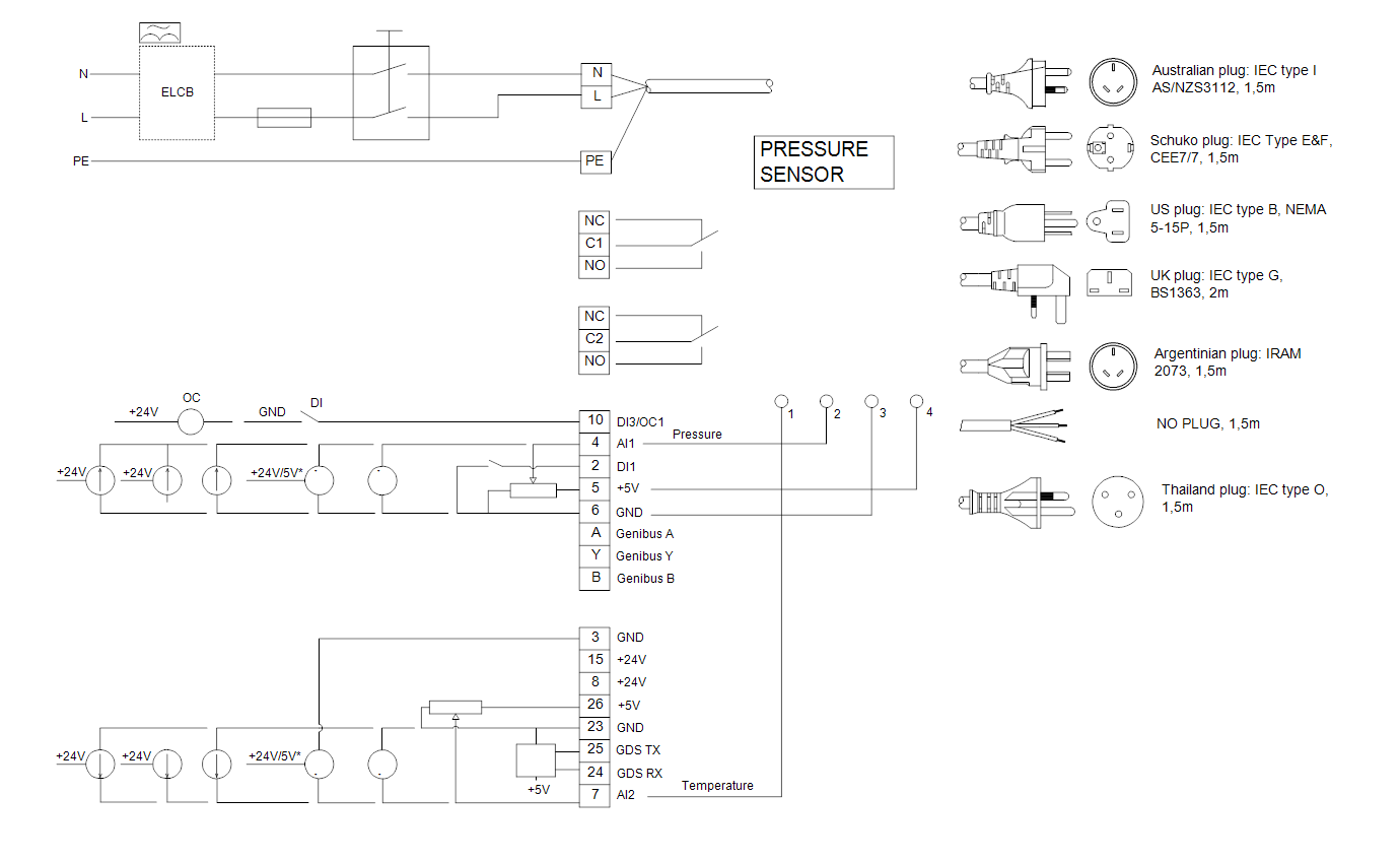 Электрическая схема Установка повышения давления Grundfos CMBE TWIN 3-93 1x230 50/60 Hz Schuko 99219421